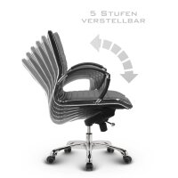 Montreal Design Bürostuhl Leder Dunkelblau SH 52-64cm Lieferung zerlegt