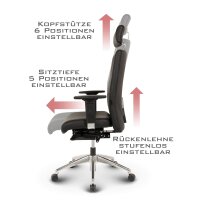Terox Profi Chefsessel Leder Schwarz SH 48-60cm Lieferung montiert