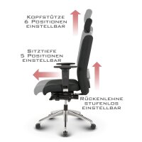 Terox Profi Chefsessel Stoff Schwarz SH 54-66cm Lieferung zerlegt