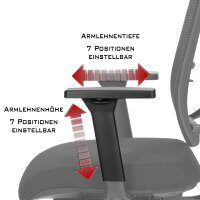 V1801 Profi+ Bürostuhl Stoff/Mesh Schwarz SH 53-65cm Lieferung zerlegt