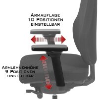 Naros Profi+ Bürostuhl Stoff Schwarz SH 54-66cm Lieferung zerlegt
