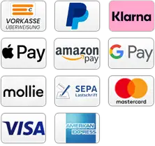 Zahlungsdienste im Detail